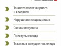 Для поджелудочной железы. Инфографика 2