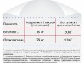 Печень. Инфографика 7